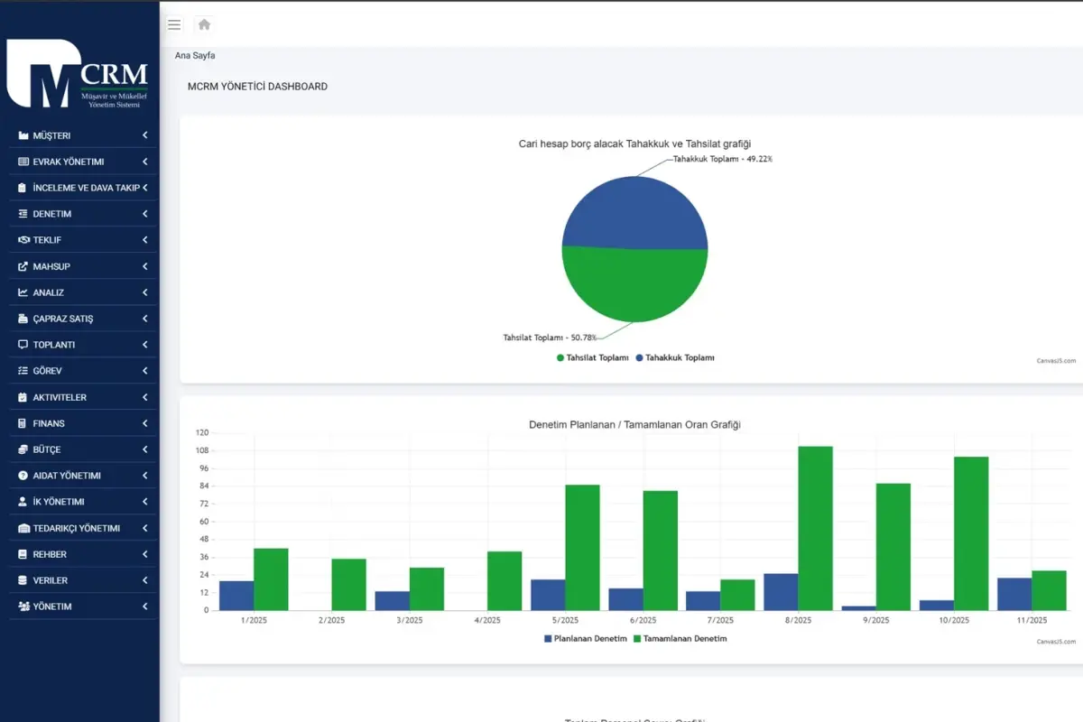 MCRM Yazılım, mali müşavirlere özel bulut tabanlı kurumsal hafıza çözümünü duyurdu